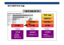 펀드 자본주의와 사모펀드(privateEquity Fund)의이해 및 사례분석-13