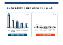 국내물류 산업의 현황과 SWOT분석-6