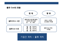 국내물류 산업의 현황과 SWOT분석-10