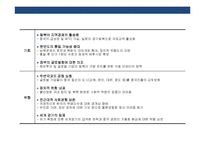 국내물류 산업의 현황과 SWOT분석-20