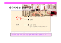 건설 불황기 중소 건설사 브랜드화 전략의 커뮤니케이션 전략-4