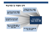 실버 도우미 사업 계획서-6