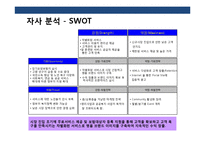 실버 도우미 사업 계획서-13