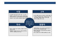 실버 도우미 사업 계획서-15