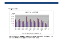 실버 도우미 사업 계획서-17