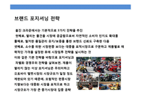 국내 기업의 브랜드 글로벌화 성공사례 분석-4