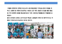 국내 기업의 브랜드 글로벌화 성공사례 분석-5
