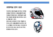 국내 기업의 브랜드 글로벌화 성공사례 분석-11