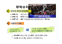 한국경제와 국제통상에 대한 이해 및 고찰-5