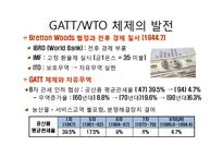 한국경제와 국제통상에 대한 이해 및 고찰-11