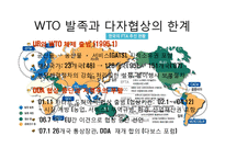한국경제와 국제통상에 대한 이해 및 고찰-12
