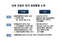 한국경제와 국제통상에 대한 이해 및 고찰-18