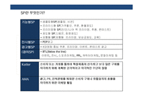 세일즈 프로모션의 이해 및 성공&실패 사례-3