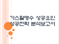 [동화약품 기업분석] 까스활명수 성공요인분석 PPT자료-1