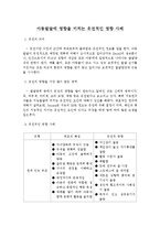아동발달에 영향을 미치는 유전적인 영향 사례-1