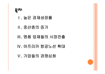 [아프리카시장] 아프리카 경제현황과 향후전망 PPT자료-2