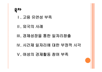[고용문제] 한국 일자리부족(일자리창출) 문제의 심각성과 해결방안 PPT자료-2