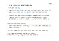 국제 라이센싱에 관한 이론과 국제 라이센싱의 형태-11
