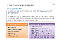 국제 라이센싱에 관한 이론과 국제 라이센싱의 형태-14
