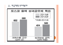 [포스코 기업분석] 포스코 경영전략분석-상생경영 PPT자료-7