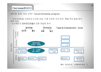 현대카드의 IMC전략 사례발표-6