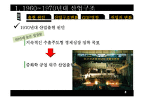 한국산업구조변화(산업조직론)-8