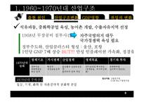 한국산업구조변화(산업조직론)-9