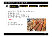 한국산업구조변화(산업조직론)-12