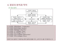 물류 및 물류시스템-12