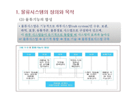 물류 및 물류시스템-17