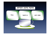 현대 호텔 연회 실무-5