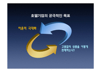 현대 호텔 연회 실무-6