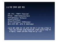 현대 호텔 연회 실무-12