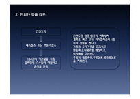 현대 호텔 연회 실무-15