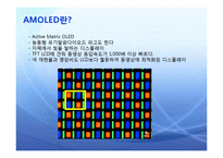 AMOLED 아몰레드 발표1-5