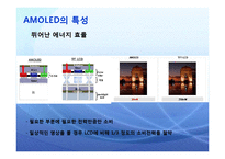 AMOLED 아몰레드 발표1-12