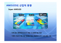 AMOLED 아몰레드 발표1-15