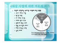 4대강 정비 사업-8