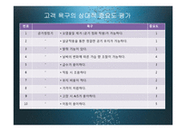 21세기 트랜드와 경영-창업계획서-9