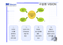 sk 인사관리분석-6