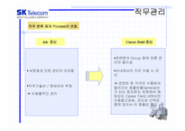 sk 인사관리분석-12