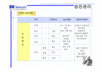 sk 인사관리분석-20