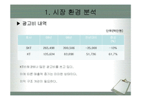 skt 마케팅 분석-7