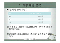 skt 마케팅 분석-11