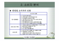 skt 마케팅 분석-16