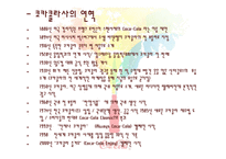 국제경영 코카콜라-8