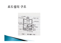 기계계측공학 측정 장비 조사-17