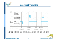 Operaing System Concepts 7판 1-3장 ch1-15