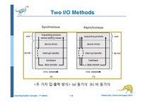 Operaing System Concepts 7판 1-3장 ch1-18