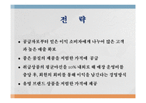코스트코(서비스경영론)과제-12